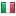 hitclipz.com server is located in Italy